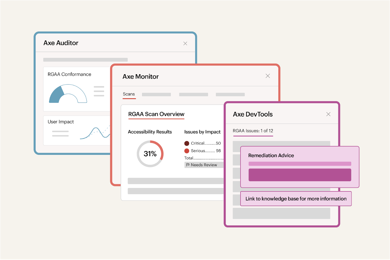 Captures d'écran des interfaces Axe Auditor, Monitor et DevTools en mode RGAA