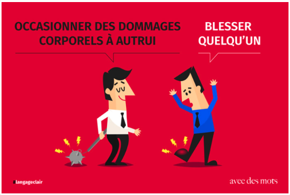 illustration humoristique pour illustrer le bénéfice du langage clair. Deux hommes dont 1 muni d’une arme médiévale et 1 autre qui montre avoir mal au pied  : l’un dit « occasionner des dommages corporels à autrui » et l’autre dit « blesser quelqu’un », tous les deux pour nommer la même chose