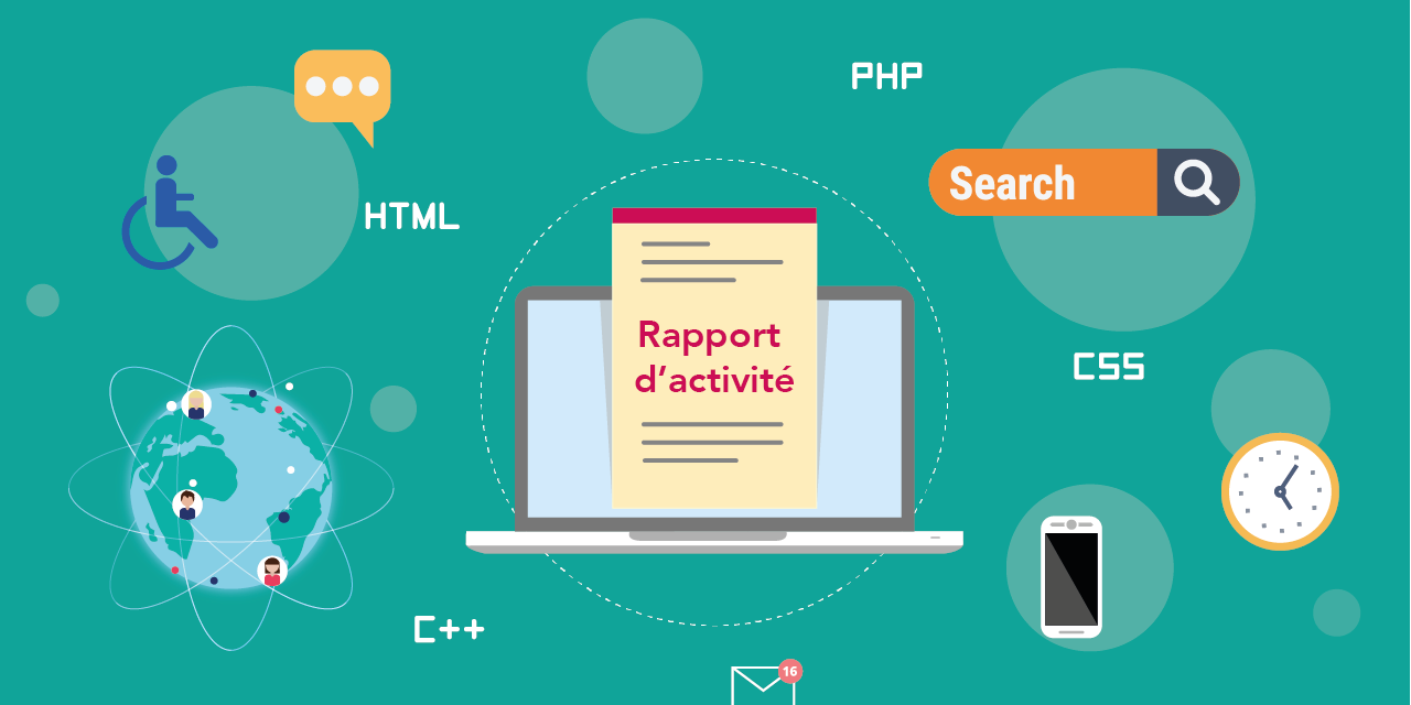 infographie illustrant les questions autour d'un rapport d'activités
