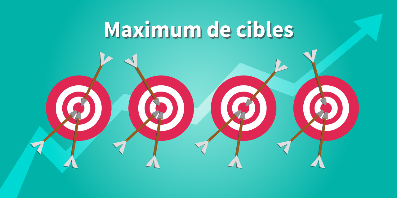 Image illustration sur comment toucher le maximum de cibles.