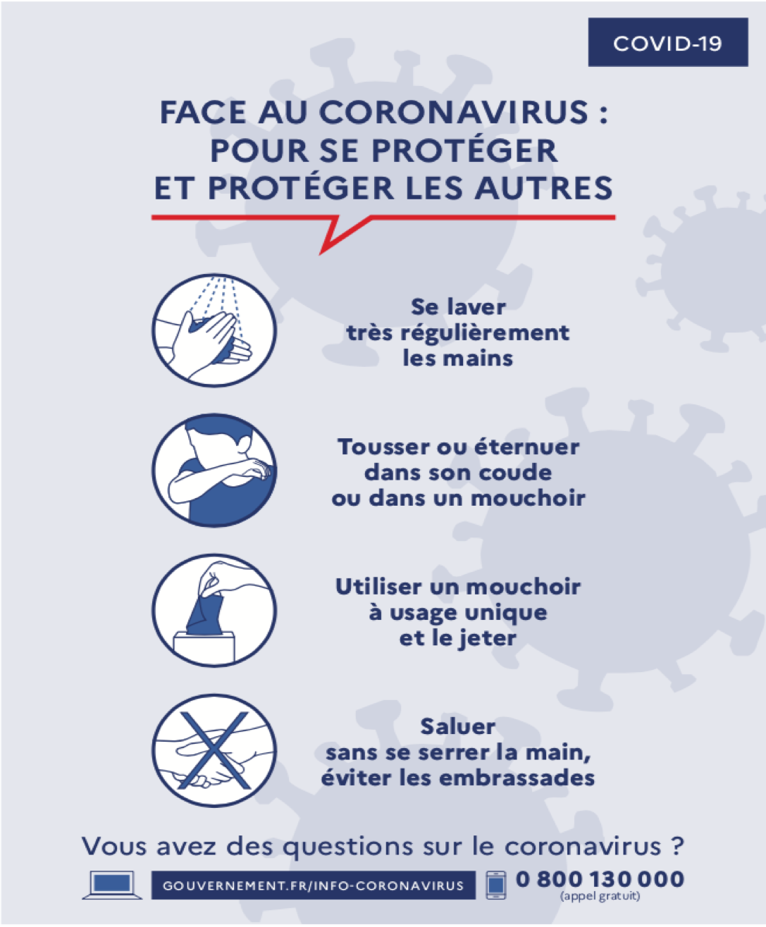 photo illustrant les gestes barrieres corona virus